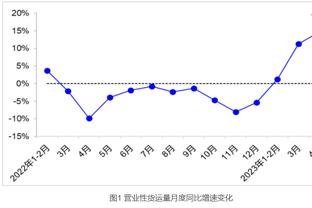 记者：泰山队需补强中场和锋线，帕托表现未达预期是个变数